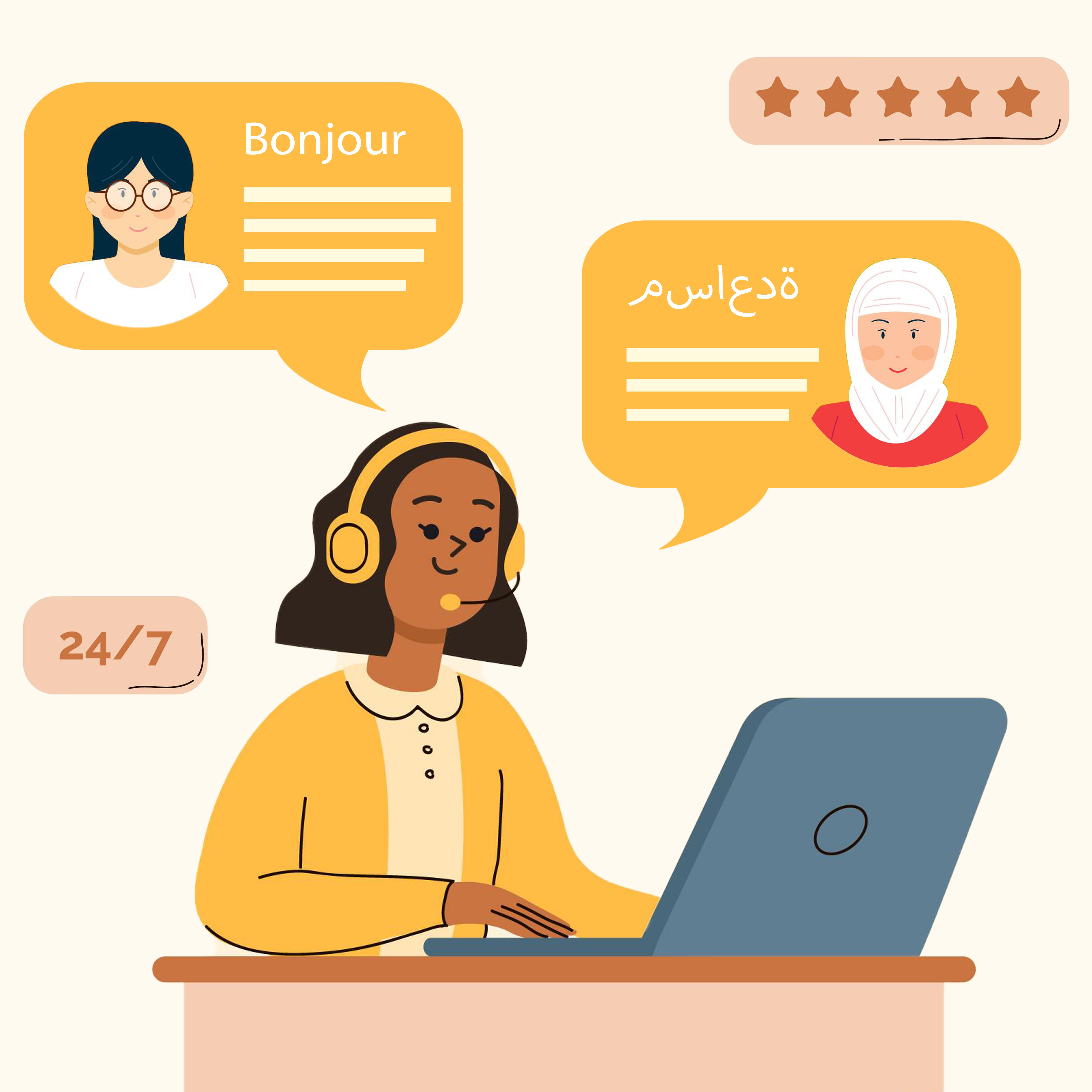 multilingual customer service