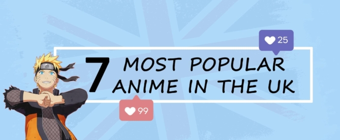 Popular anime in the UK