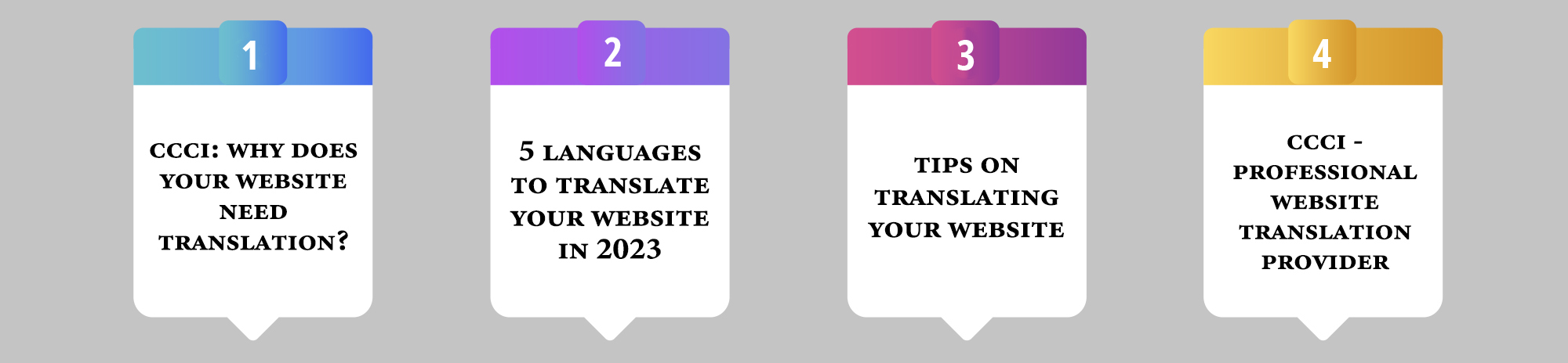 languages to translate your website