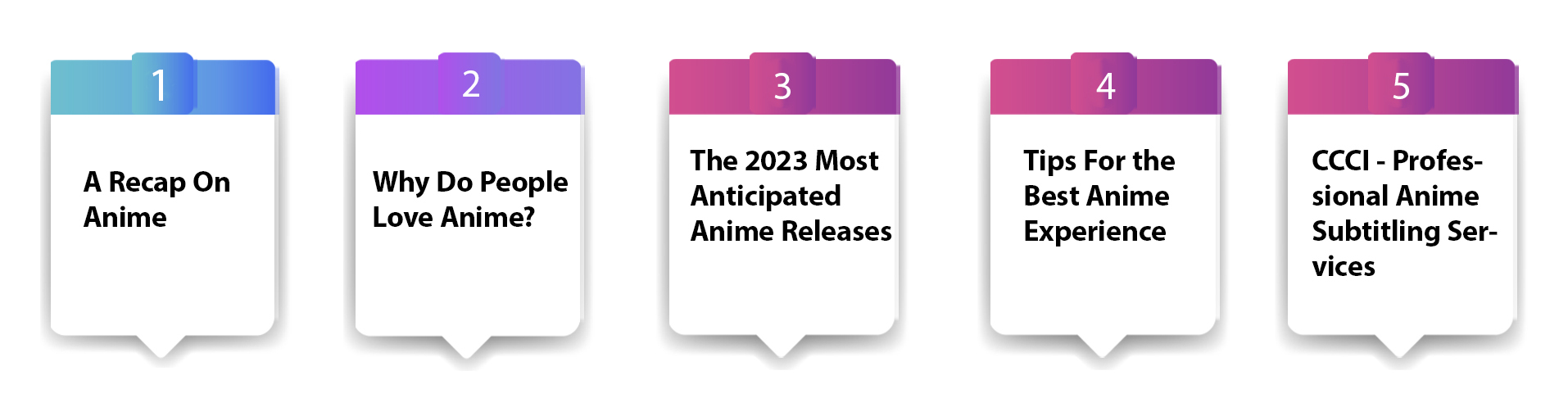 Most Anticipated Anime Releases in 2023 Most Anticipated Anime Releases in 2023