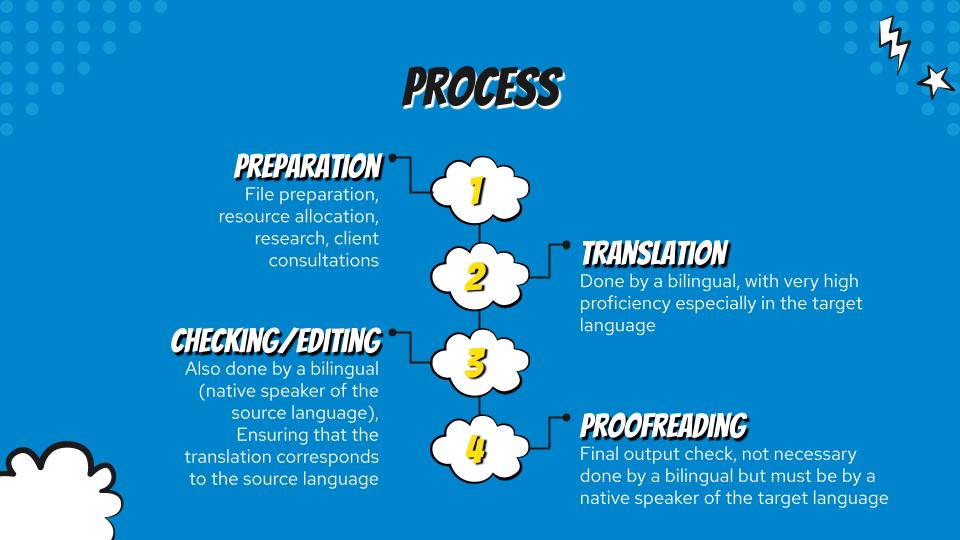 CCCI's translation process