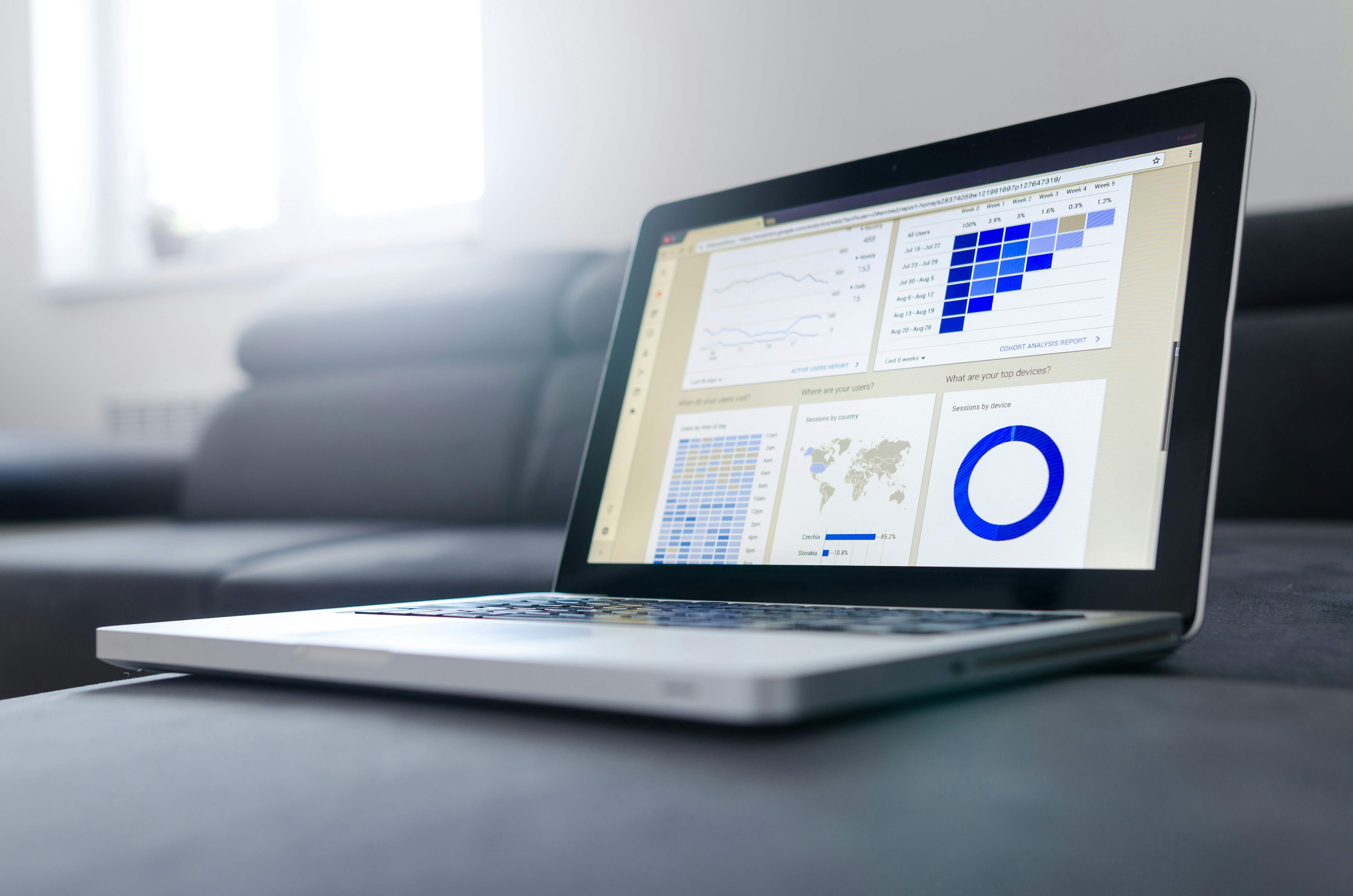 Actionable data Actionable data